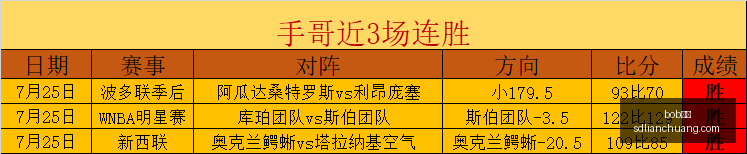 体育,bob体育,在线体育平台,bob体育,在线体育平台,体育赛事直播,博彩娱乐,bob体育下载,体育投注,bob体育登录,体育新闻,bob体育优惠