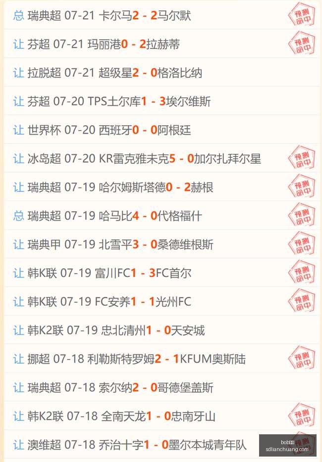 津门虎战术,分析,上半场领先,bob体育,在线体育平台,体育赛事直播,博彩娱乐,bob体育下载,体育投注,bob体育登录,体育新闻,bob体育优惠