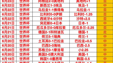 胜负篮球狂热赛事追踪bob体育下载：每日激战一触即发，精彩不容错过